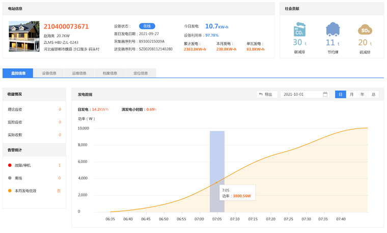 光伏發電逆變器怎么聯網，實現遠程監控